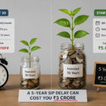 SIP delay cost ₹3 crore in India comparison showing early vs late investing using jars, coins, and plants to represent wealth growth over time